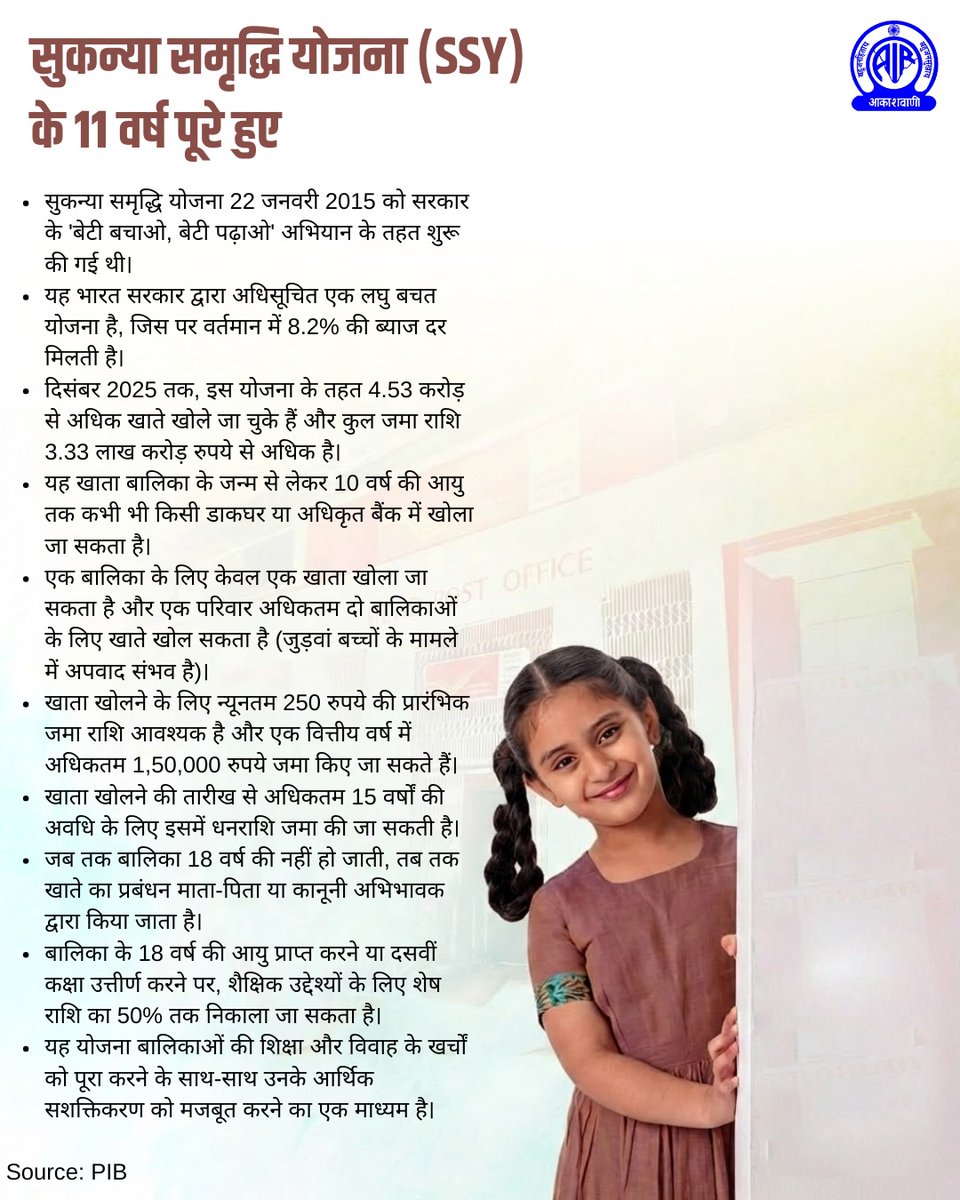 Akashvani आकाशवाणी tweet media