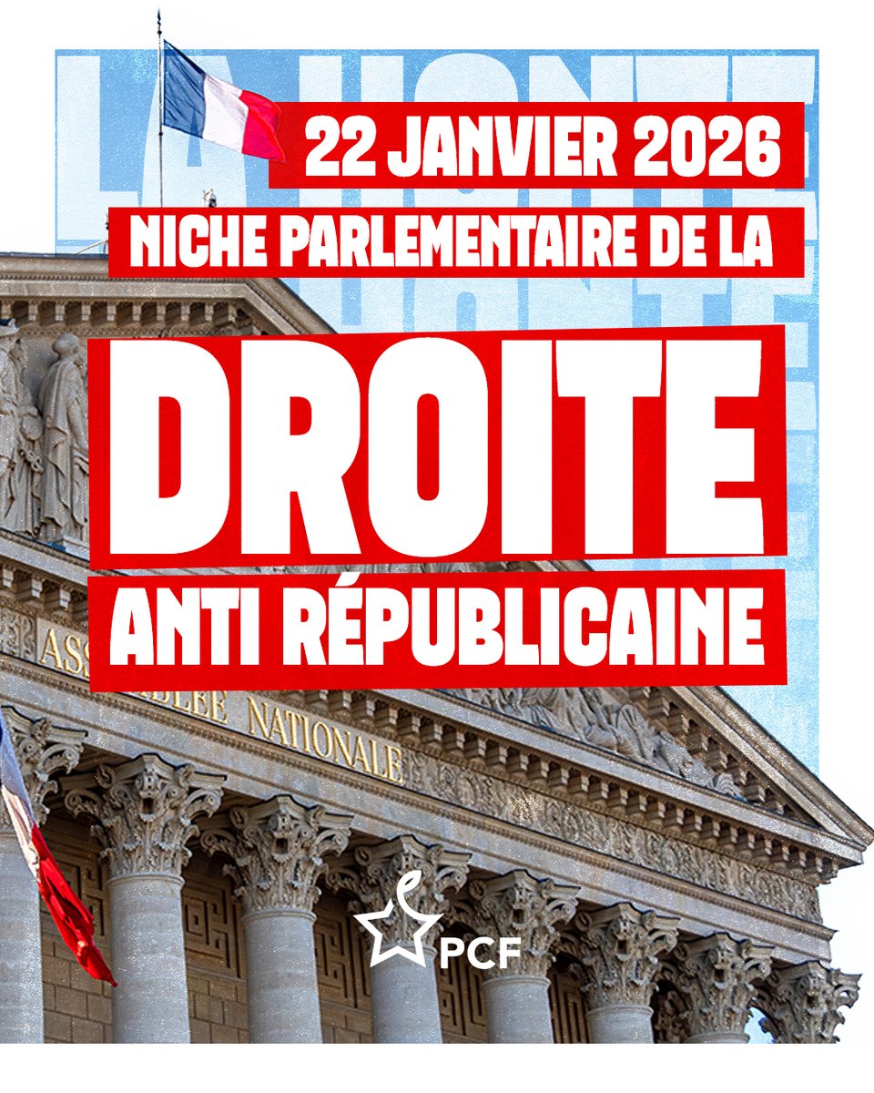 PCF's tweet image. 🚨 22 janvier : la niche parlementaire de la Droite Républicaine une nouvelle course à l échalote avec l extrême droite ! 

👉 10 textes qui tournent le dos aux urgences du pays.

Au lieu de répondre aux besoins populaires - salaires, emploi, services publics, logement, justice…