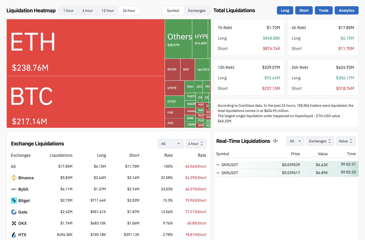 Equinorix ensures fair pricing across diversified liquidity pools.ubg