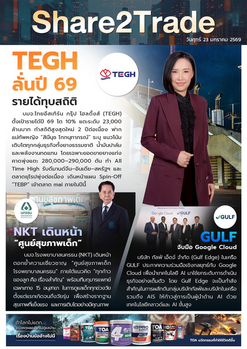 share2tradeweb's tweet photo. หนังสือพิมพ์อิเล็กทรอนิกส์ Share2Trade 23 ม.ค. 2569
(TEGH, NKT, GULF)
.
TEGH ลั่นปี 69 รายได้ทุบสถิติ
https://t.co/WA4Hz3ahb4
.
NKT เดินหน้า “ศูนย์สุขภาพเด็ก”
https://t.co/RqvRlPBKnc
.
GULF จับมือ Google Cloud
https://t.co/5lkIY26v3f
#Share2trade #TEGH #NKT #GULF #หุ้น #S2TDaily