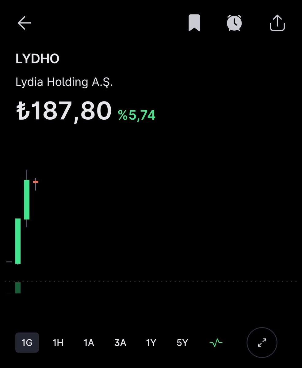 #LYDHO 

Bu daha başlangıç 

Yakında herkesin diline düşecek 🎯🎯🚀🚀