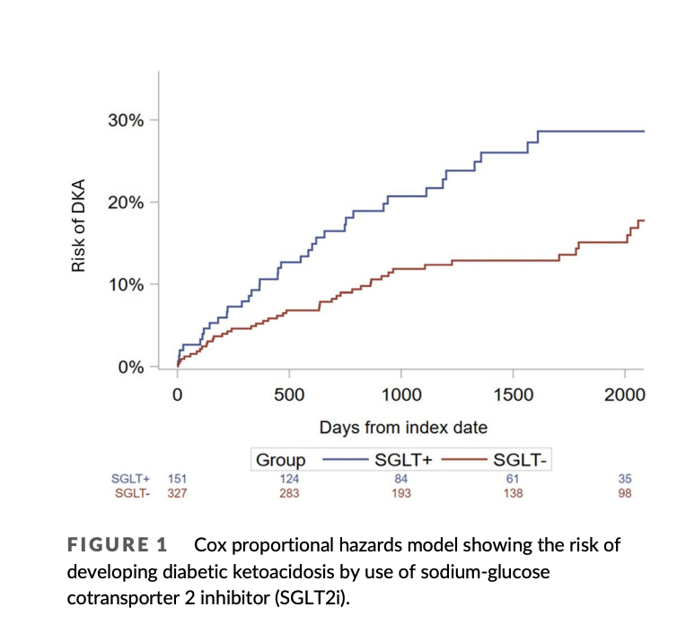 Prof Kamlesh Khunti tweet media