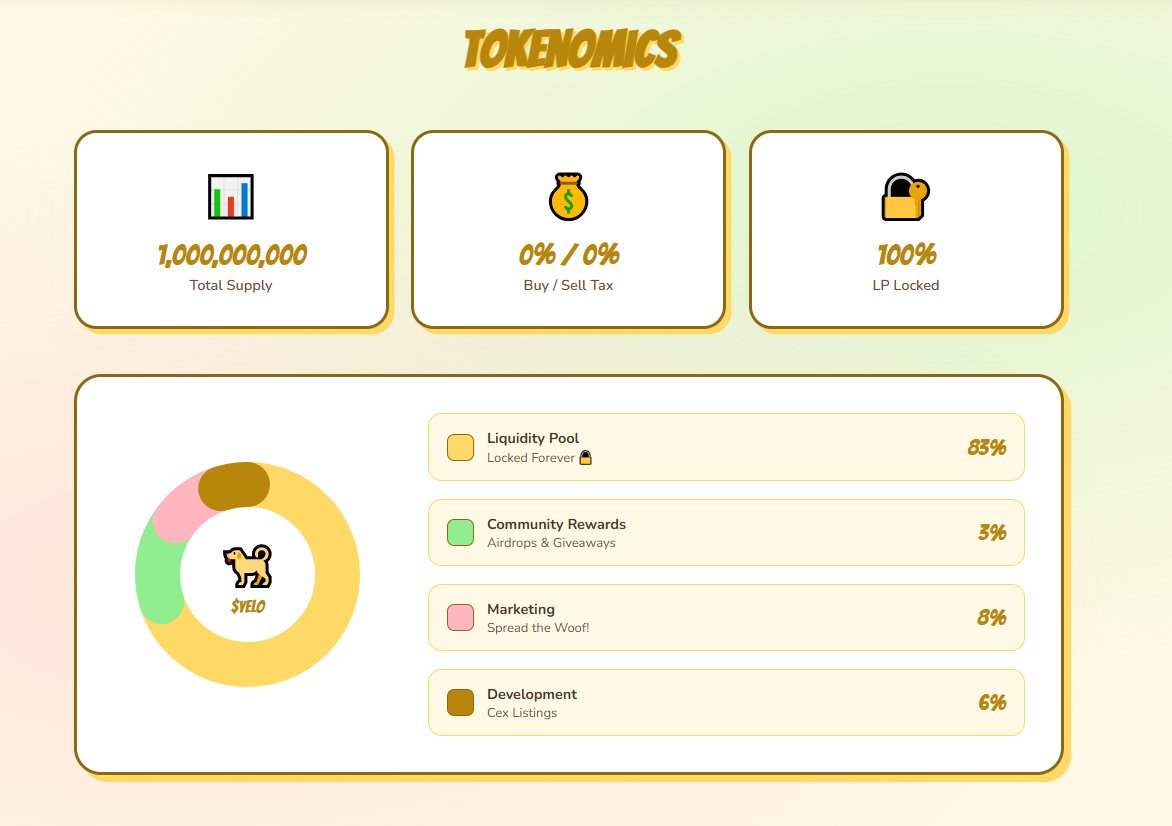 Tokenomics update:

The top wallet holding 18% of the supply is the project development wallet. These funds are allocated to support long-term growth and sustainability of $YELO.

#Eth #crypto #memecoins #solana #sol #base #bullrun #BSC #memecoins #solana #eth #etherium #btc