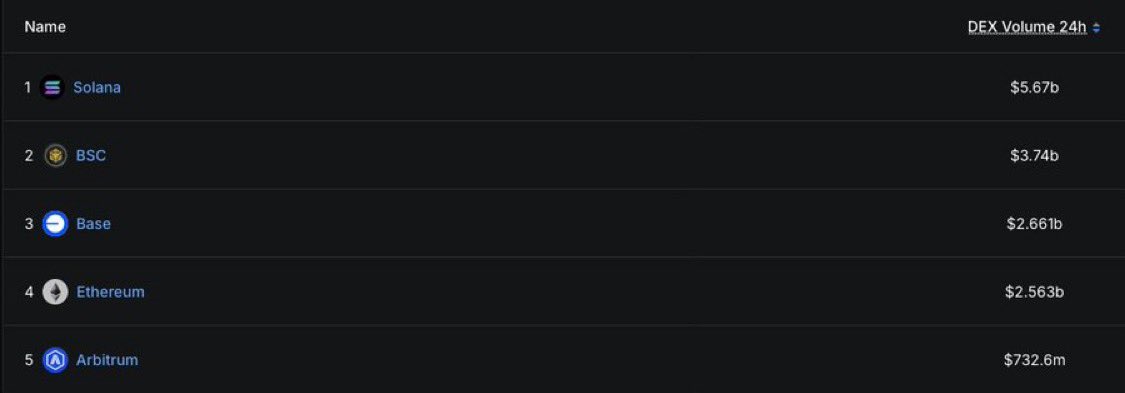 Rich Normie tweet media