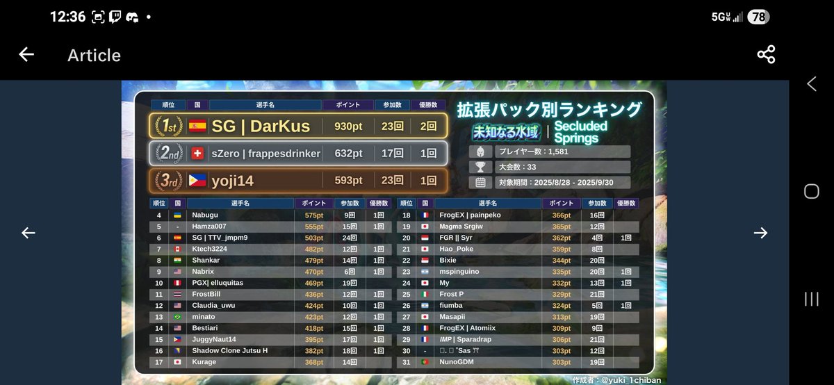 Bestiari tweet media