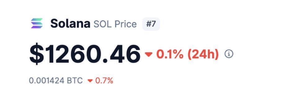 trolldevsol's tweet image. You wake up and $SOL is above $1000

What’s your next move?
