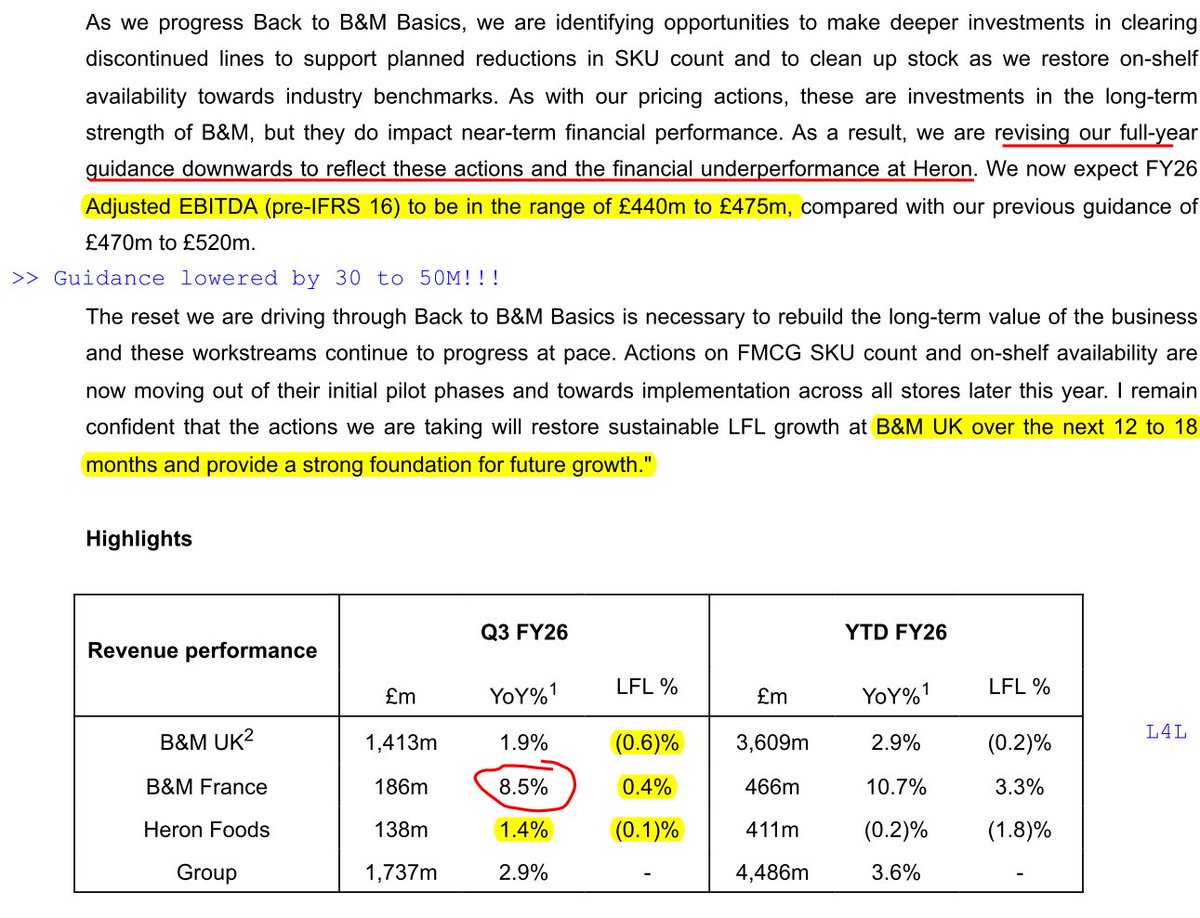 $BME 26-Q3: 2nd guidance cut (~£40m). adj EBITDA (pre IFRS16) £440–475m (prev £470–520m). 
Cutting prices → GM still pressured. UK L4L -0.6% Q3; Dec/Jan tracking well so far. EY review finished. 

Result is not really surprising. Fixes in 12–18m expected.
>> Hold (not adding!)