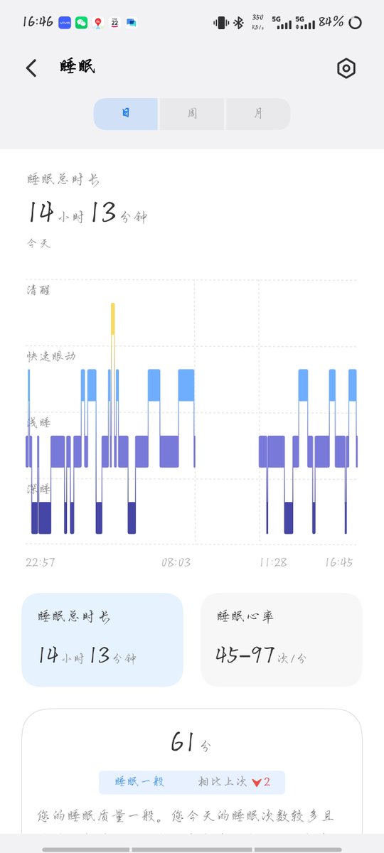 猪来了