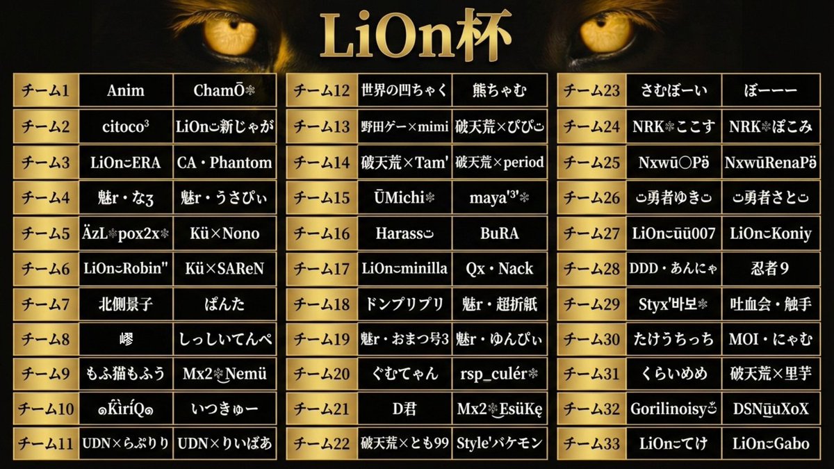 lionsheruru's tweet image. LiOn杯
1月24日22:00スタート

前回の開催からかなり期間が空いてしまいましたが、皆さんのおかげでこうやってまた開催することができます✨参加していただける皆様には心よりお礼申し上げます🙇✨

当日は楽しんでもらえたら嬉しいです！よろしくお願いいたします🦁✨
#LiOn杯