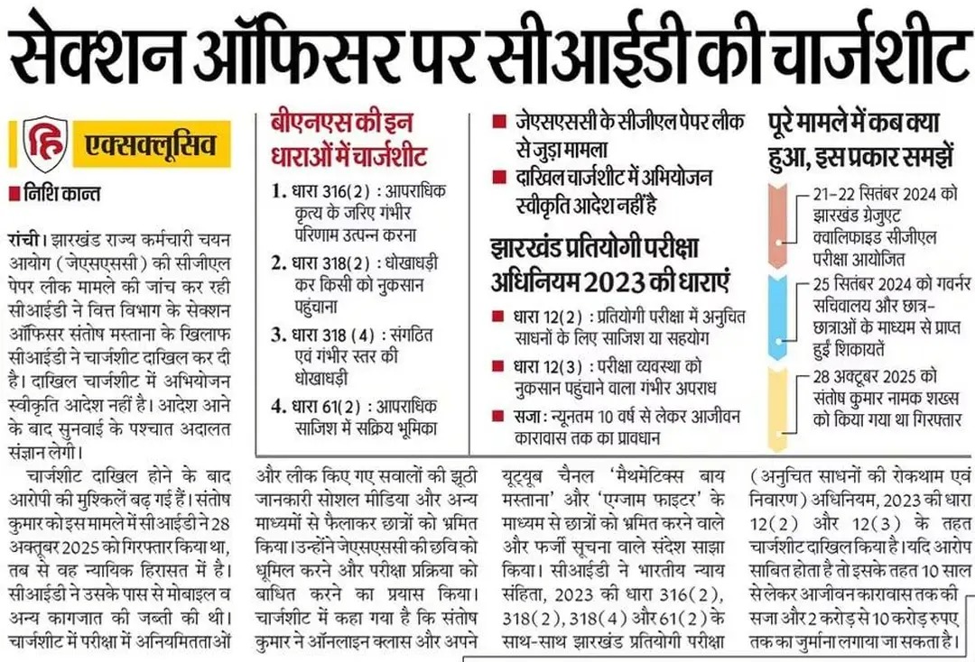 miska529's tweet photo. झारखंड के बच्चे बच्चे को पता है उत्तर लीक हुआ था,जिनको मिला ASO बन गए। 
अगर पेपर लीक नहीं हुआ तो क्यों 10 रिजल्ट रोक दिया गया? मस्ताना सर को बलि का बकरा बना कर फंसाया गया है।तानाशाही चरम सीमा पर है। https://t.co/tugzIRdqi3