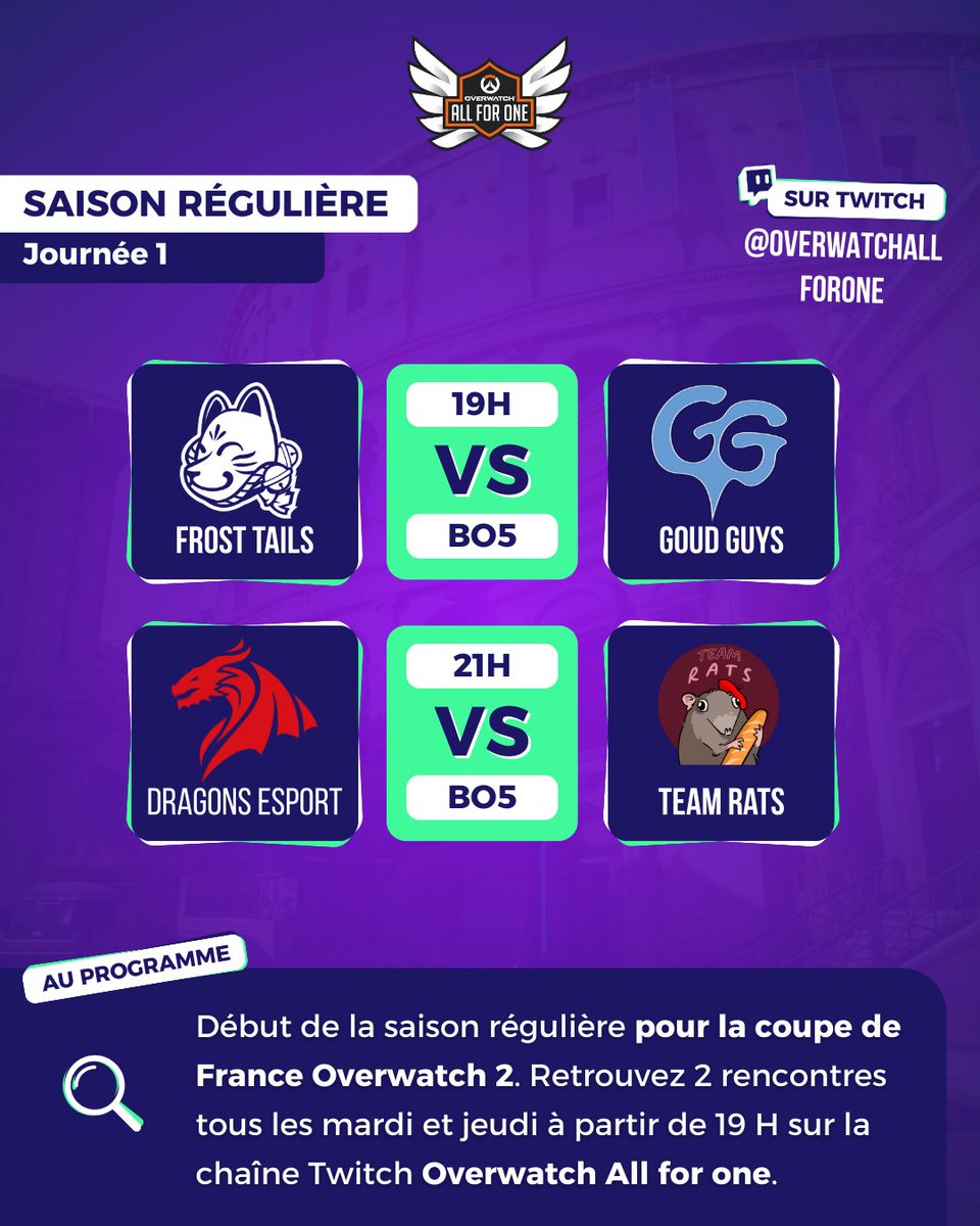 C'est le grand début de la saison régulière pour la Coupe de France Overwatch 2 ! 🇫🇷 🚀

🗓️ Le programme du jour | 📺 <a href="/PlayAllForOneFR/">Overwatch AllForOne France</a>  :

19 H | <a href="/FrostTails/">Frost Tails ⭐️</a>  🆚  <a href="/Goud_Guys/">Goud Guys</a>  
21 H | <a href="/dragons__esport/">Dragons Esport</a>🆚 Team Rats X <a href="/BIGCOQS/">BIG COQS</a>

Donnez-nous vos pronostics en commentaire !

#AllForOne