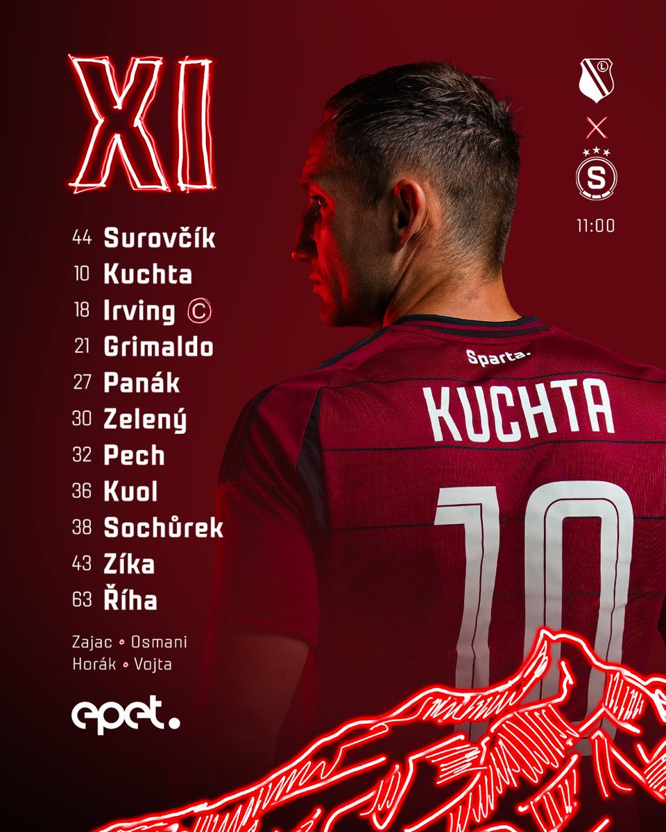 AC Sparta Praha tweet media