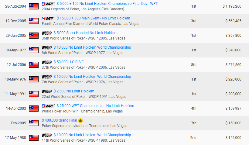 Winamax Poker 🔞 tweet media