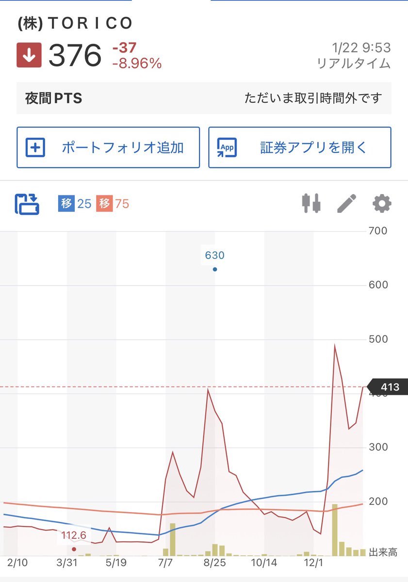 イーサリアム 100 倍 (99) 사진