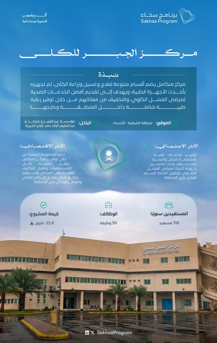 SakhaaProgram's tweet image. مشروع مركز الجبر للكلى..

علاج متكامل، ورعاية متخصصة، وخدمة أشمل.