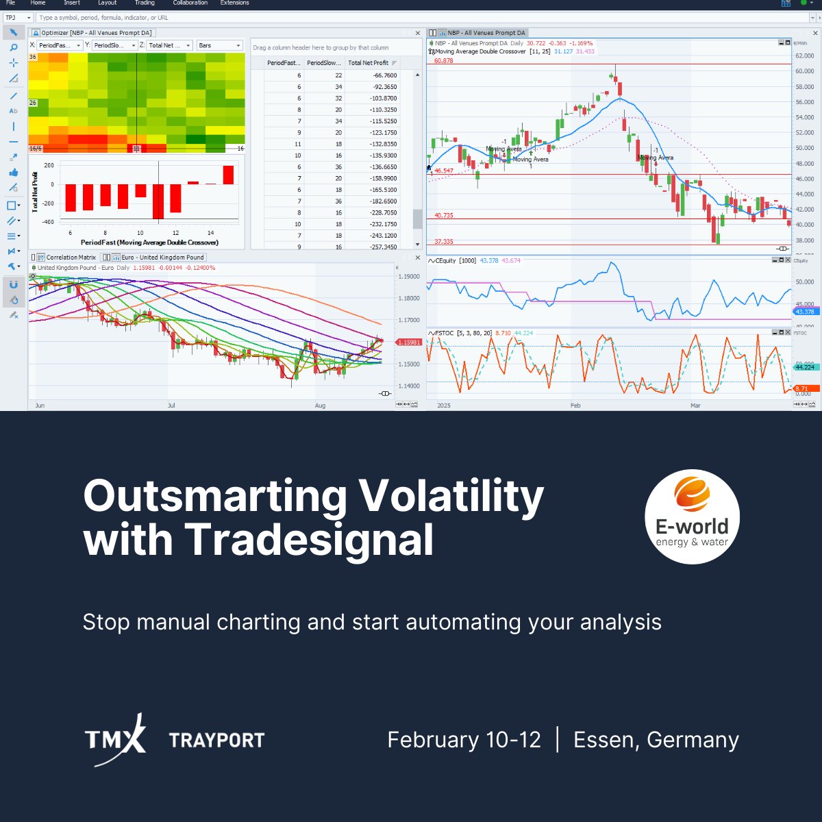 Trayport tweet media