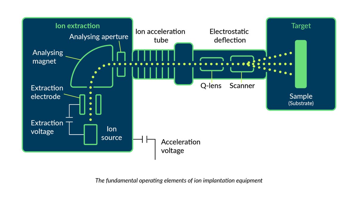 XP Power tweet media