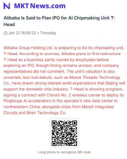 PropulsionPoint Capital tweet media