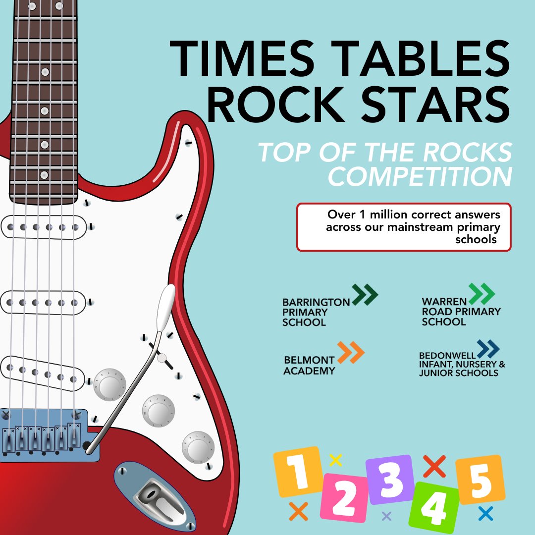 London South East Academies Trust tweet media