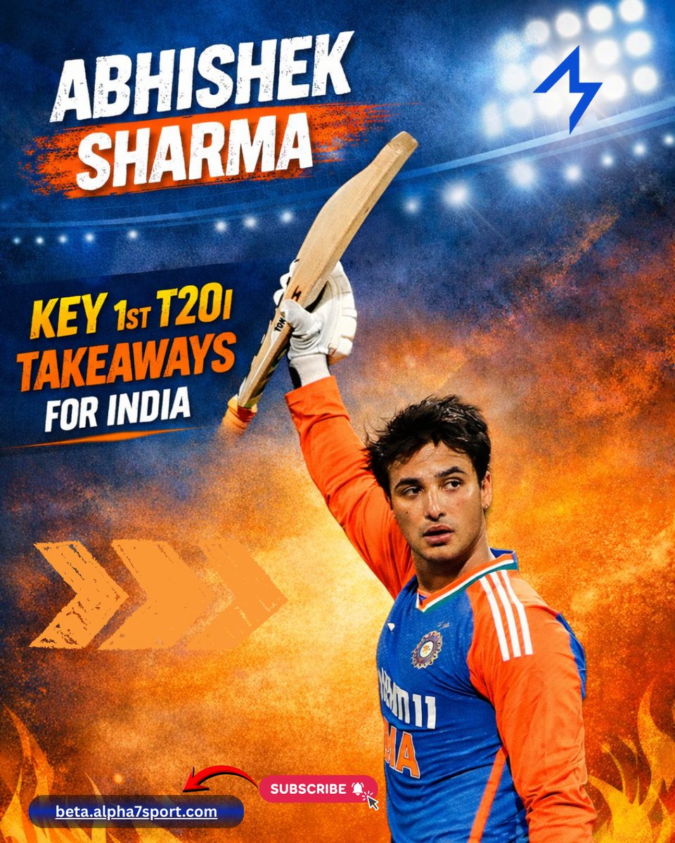 alpha7sport's tweet photo. 🔥 A new star, a fearless start!
Abhishek Sharma making his mark in the 1st T20I for India 🇮🇳💙 
 #AbhishekSharma #TeamIndia #T20I  #IndianCricket  
#FutureStar https://t.co/9GJMvsA0W8