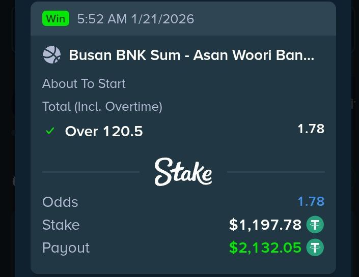 STAKE BREAKFAST WON ✅✅ 

N2 MILLION NAIRA SMASHED

REGISTER HERE ⬇️⬇️
stake.com/?offer=kingjnr…

Promo Code is  KINGJNR