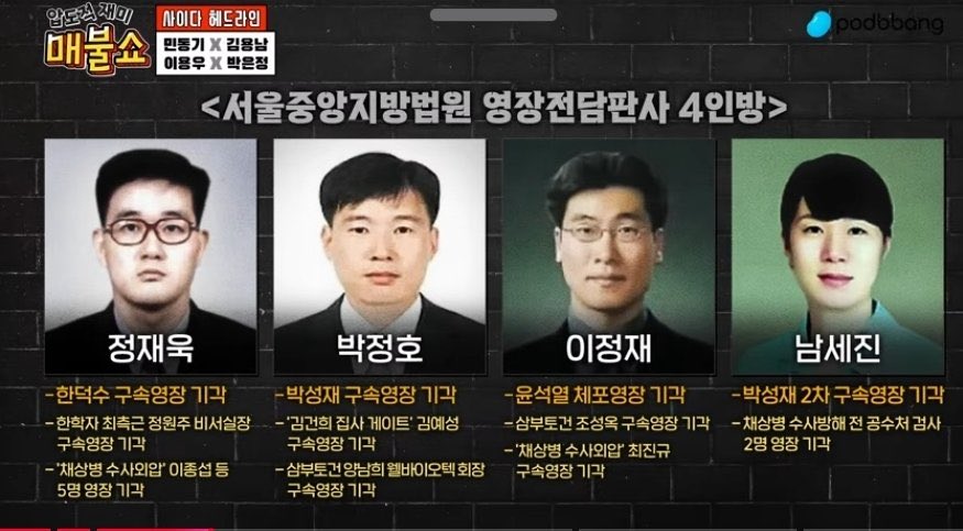 사실상
이 네명은
종합특검 수사 대상이다