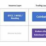 Photo by KuCoin Ventures (@KuCoinVentures)