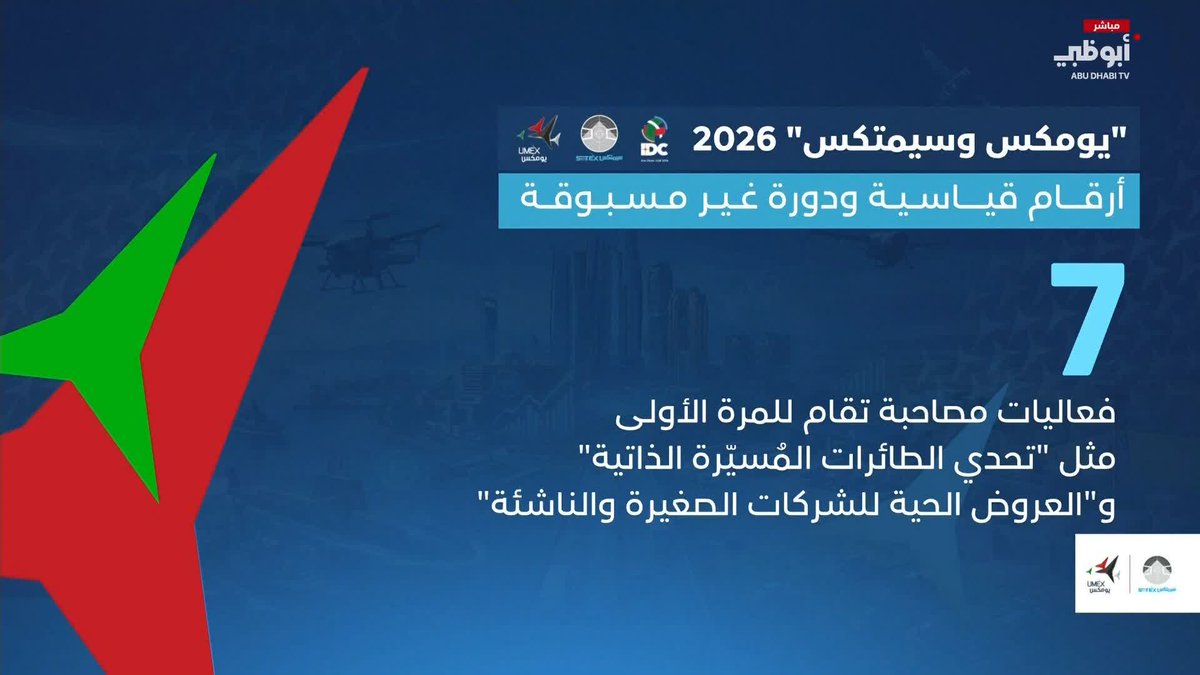 "يومكس سيمتكس 2026".. أرقام قياسية ودورة غير مسبوقة #مركز_الاتحاد_للأخبار 
