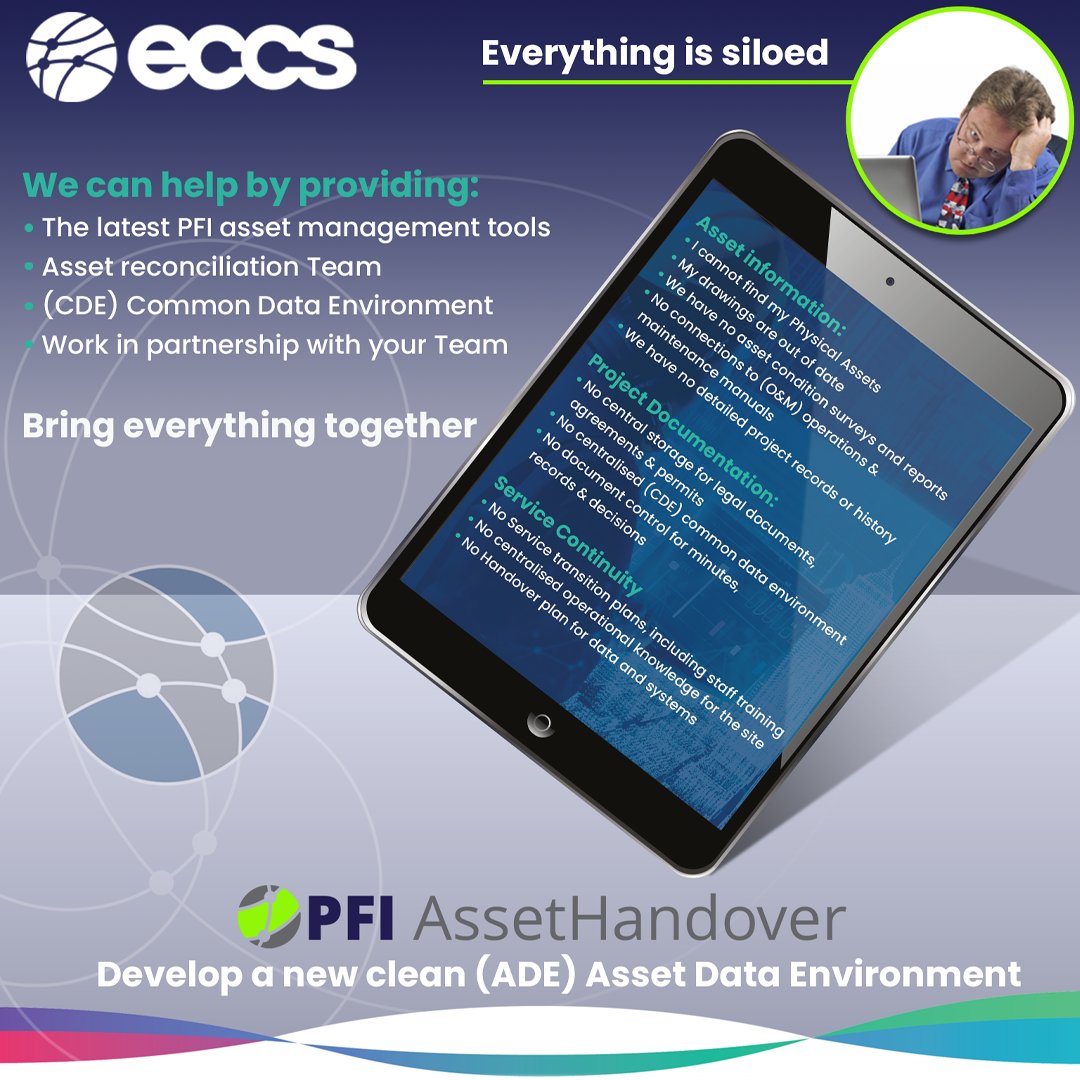PFI Handover
Bring everything together.
Develop a new clean (ADE) Asset Data Environment for PFI Asset Handover.