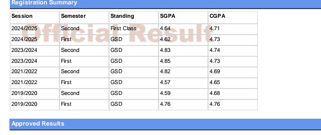 KO RE DE tweet media