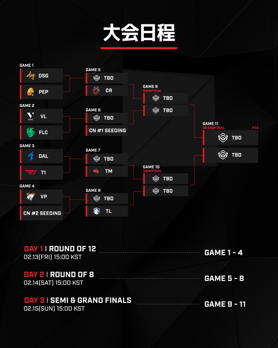WDGJAPAN's tweet photo. チケット予約案内 | OWCS Pre-Season Bootcamp

WDG STUDIO HONGDAEで
OWCSチームの2026シーズン初戦を直接観戦しよう！

Tiket : https://t.co/DFFVxcS1RU
#OWCS https://t.co/xDxLmHqm3J