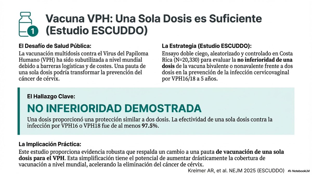 🖥️ #Sesión: Hoy nuestra residente Laura Letona Giménez 👩🏽‍⚕️ nos hace un repaso sobre lo mejor de #2025 en Microbiología Clínica 🔬 y Enfermedades Infecciosas 🐛 ¡Enhorabuena por la presentación! 😍🫶🏻