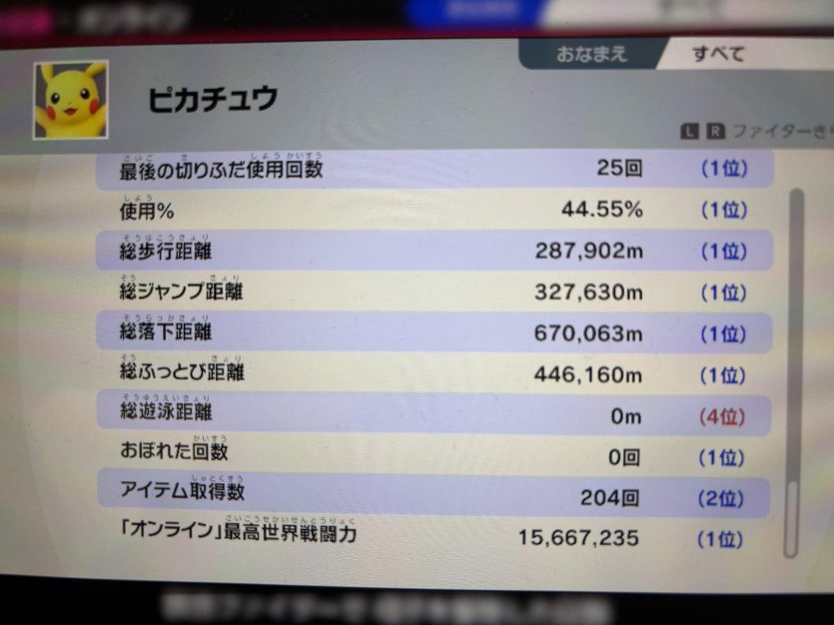 ユズルリア tweet media