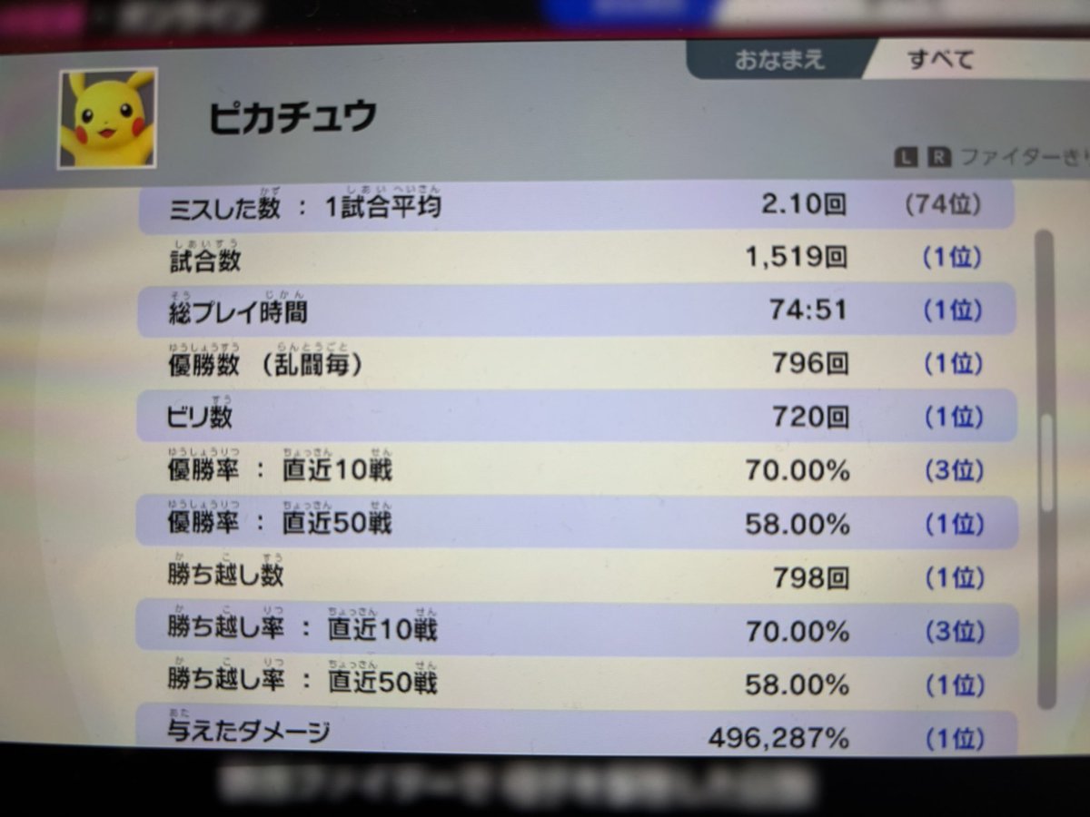 ユズルリア tweet media