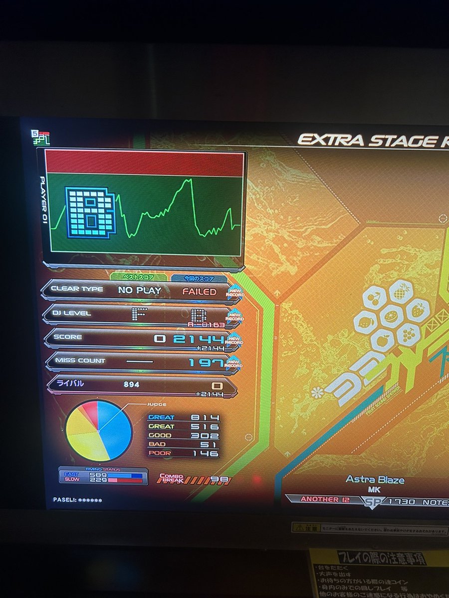 simpleshowta's tweet image. 片手ランプ更新なし
これはそのうちあるかも

自己ベスト＋20（ライバル−10）みたいのが多くて悔しかった。

過去の自分より上手くなってるのでよしとする