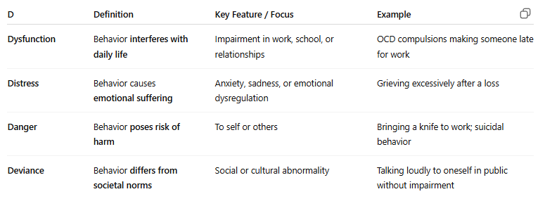 Consuelo | fRPm '26 tweet media