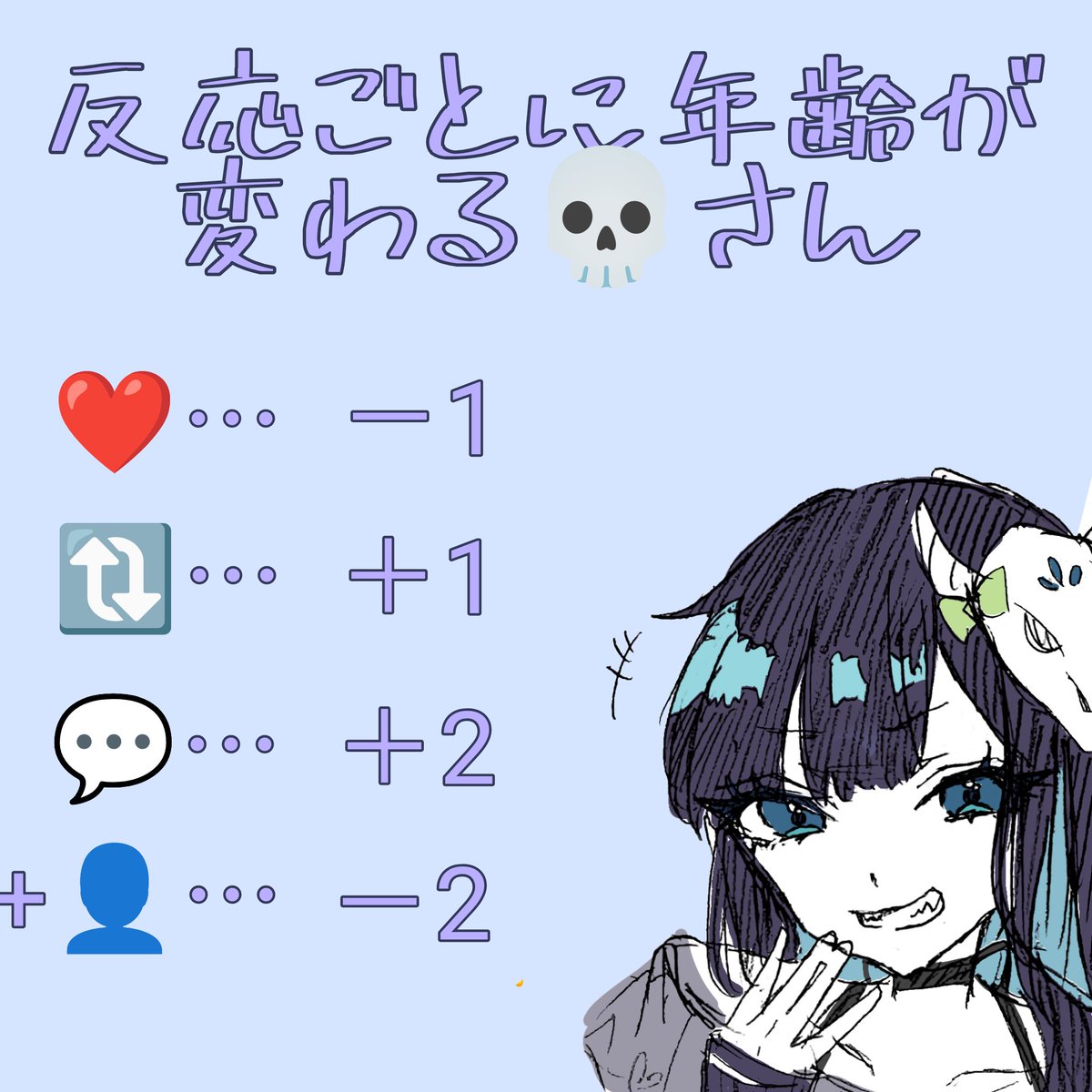 ussojaga419's tweet image. 若くなるのか歳をとるのか💀