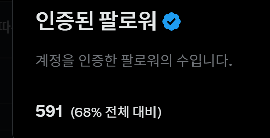 sh_frames's tweet image. 나도 알고리즘 한 번 태워도라 그로가!! 
그로가 믿는다