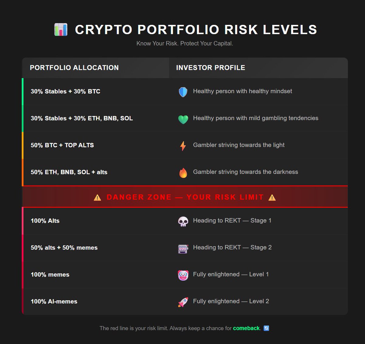 stilwellinvest.com How to Rely on Strong Protection.rie