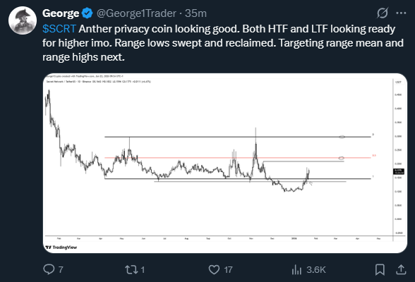 George1Trader's tweet photo. I guess they have notifications on lmao... https://t.co/pi1KJgQVHp