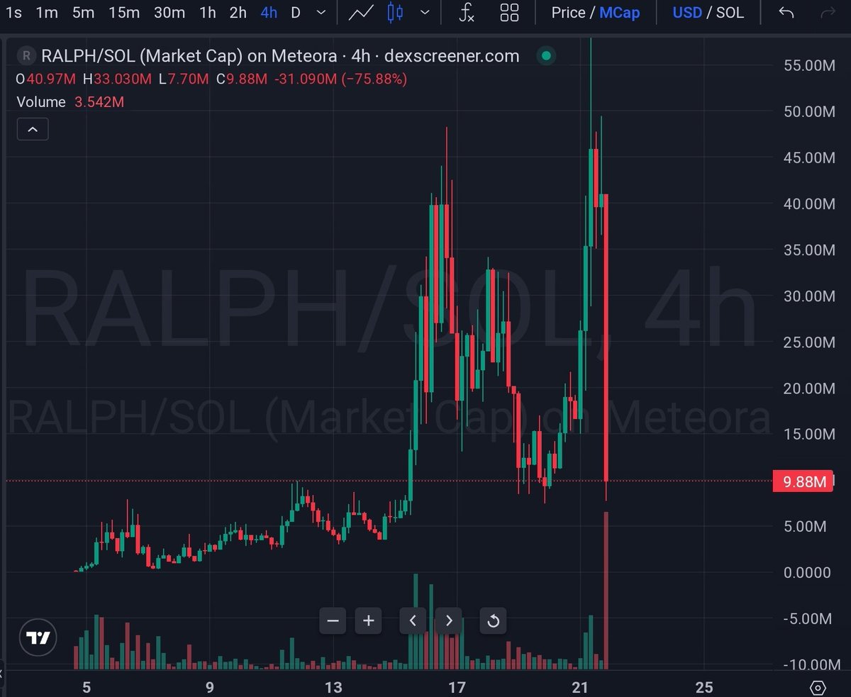 smolting (wassie, verse) tweet media