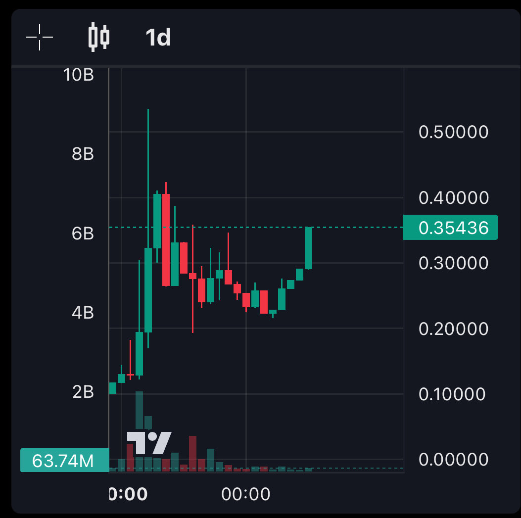 Bender369 tweet media