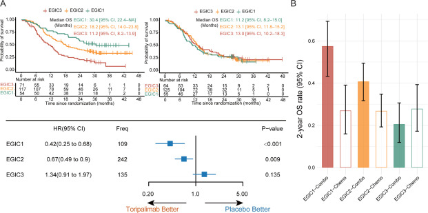 Annals of Oncology tweet media