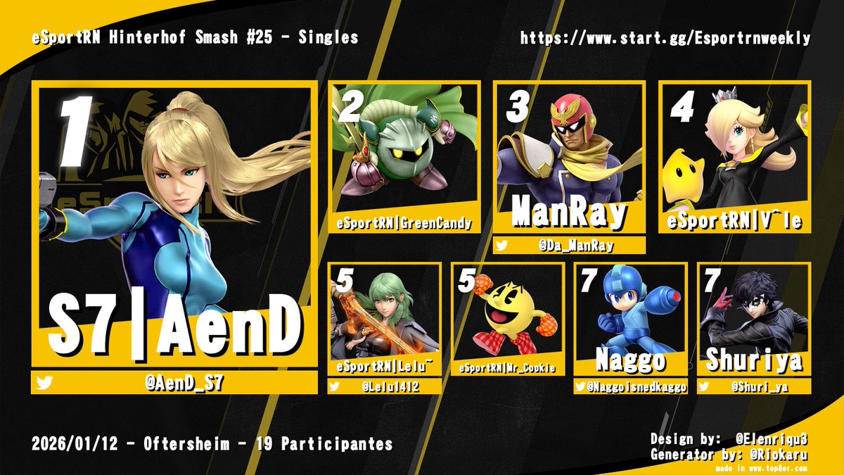 eSport Rhein-Neckar (eSportRN) tweet media