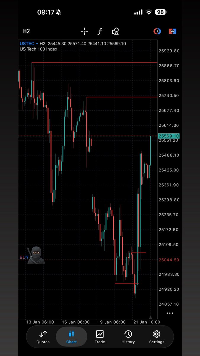 TerryFX🥷🏿 tweet media