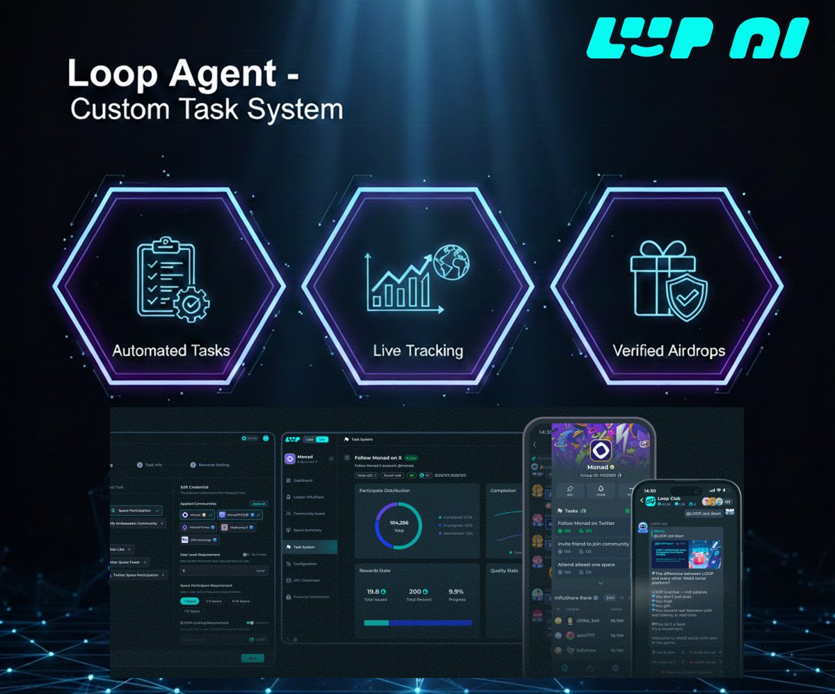 LoopAI_INTL's tweet image. Why do it manually when AI can do it better? 🦾

Loop Agent — Your 24/7 AI workforce for: 
🔹 Task Automation 
🔹 Live Tracking 
🔹 Verified Rewards

Cut costs. Boost efficiency. 
⚡️ Get started: loopspace.xyz

#LoopAI #Web3 #Crypto