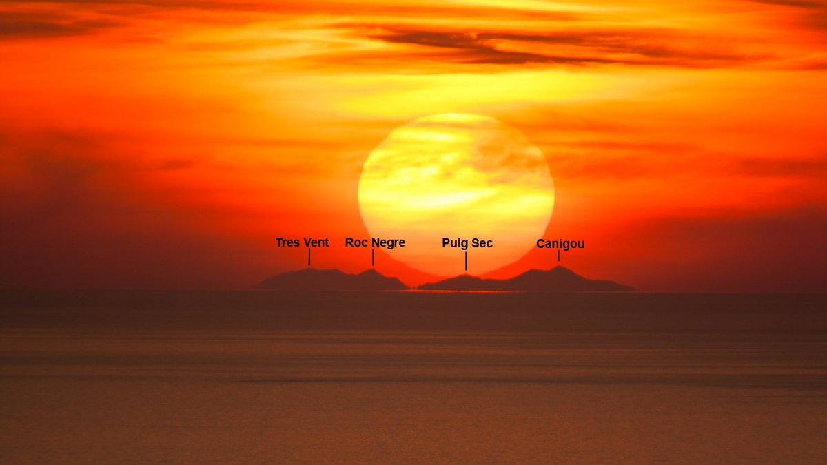 TowaYowaIowa's tweet image. Deux soirs par an, (fin octobre/début novembre et mi-fevrier) un phénomène optique et un bon alignement du soleil permettent de voir le massif du Canigou dans les Pyrénées depuis les Calanques de Marseille, à une distance de plus de 260 kilomètres.