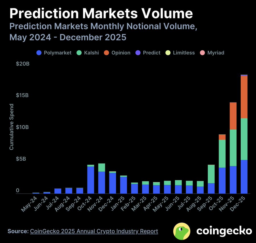 Maywater tweet media