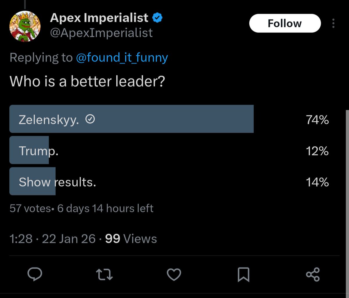 Zelenskyy 👇🗳️✅
#ZelenskyyWarHero