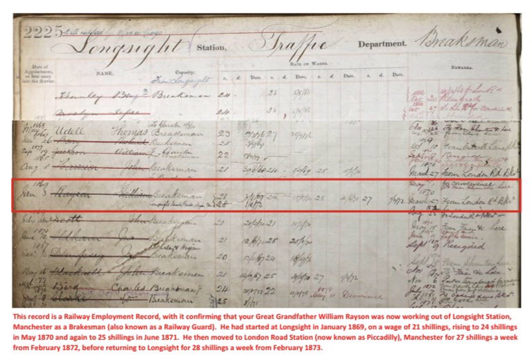 NHeirs's tweet photo. #familytree #storybook for Matt started in #Shilton #warwickshire &amp; #church where GGG #Grandparents married in 1835. #railway #records inc #piccadillystation #manchester where #family worked &amp; #pics of GG #gran 👍 get in touch for what I can find on your family 👍 https://t.co/O1Jx5exJjM